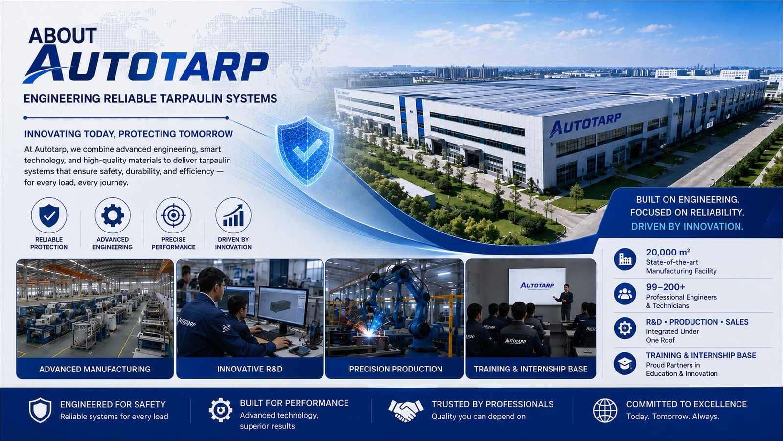 AutoTarp export quality